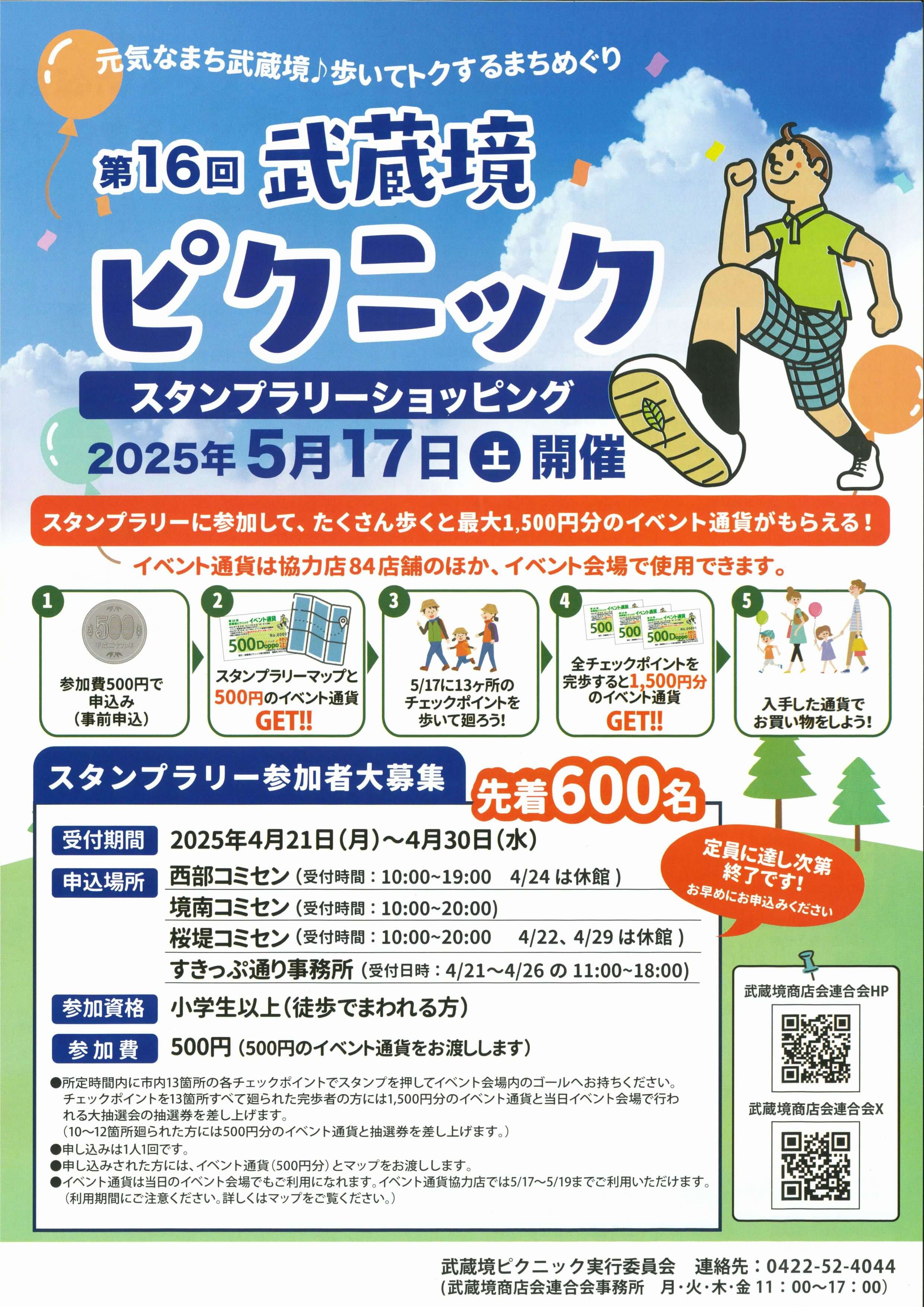 第15回武蔵境ピクニック